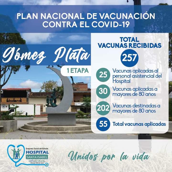 PRIMERA ETAPA PLAN DE VACUNACION