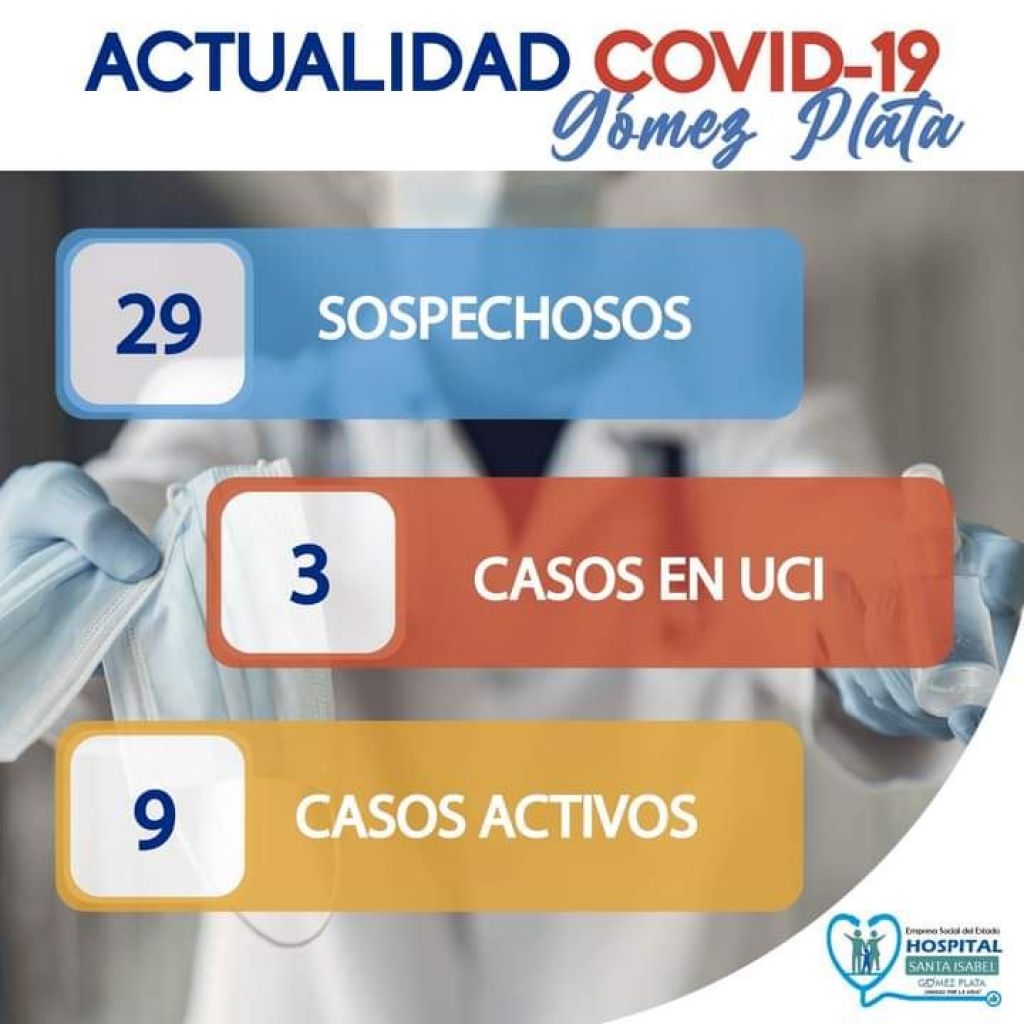 SITUACIÓN COVID 19 DE ABRIL