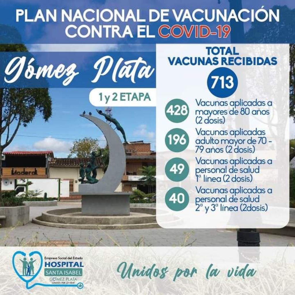 PLAN DE VACUNACIÓN ABRIL