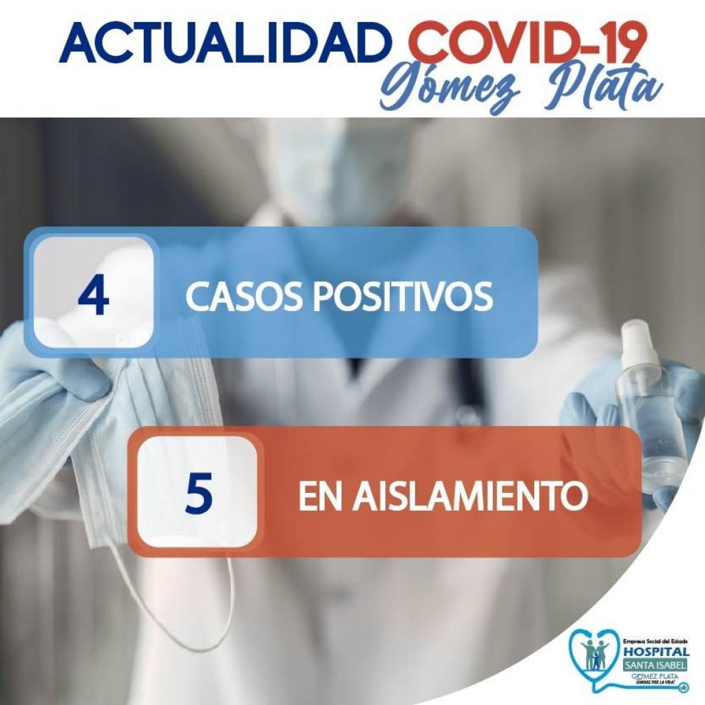 ACTUALIDAD COVID 19