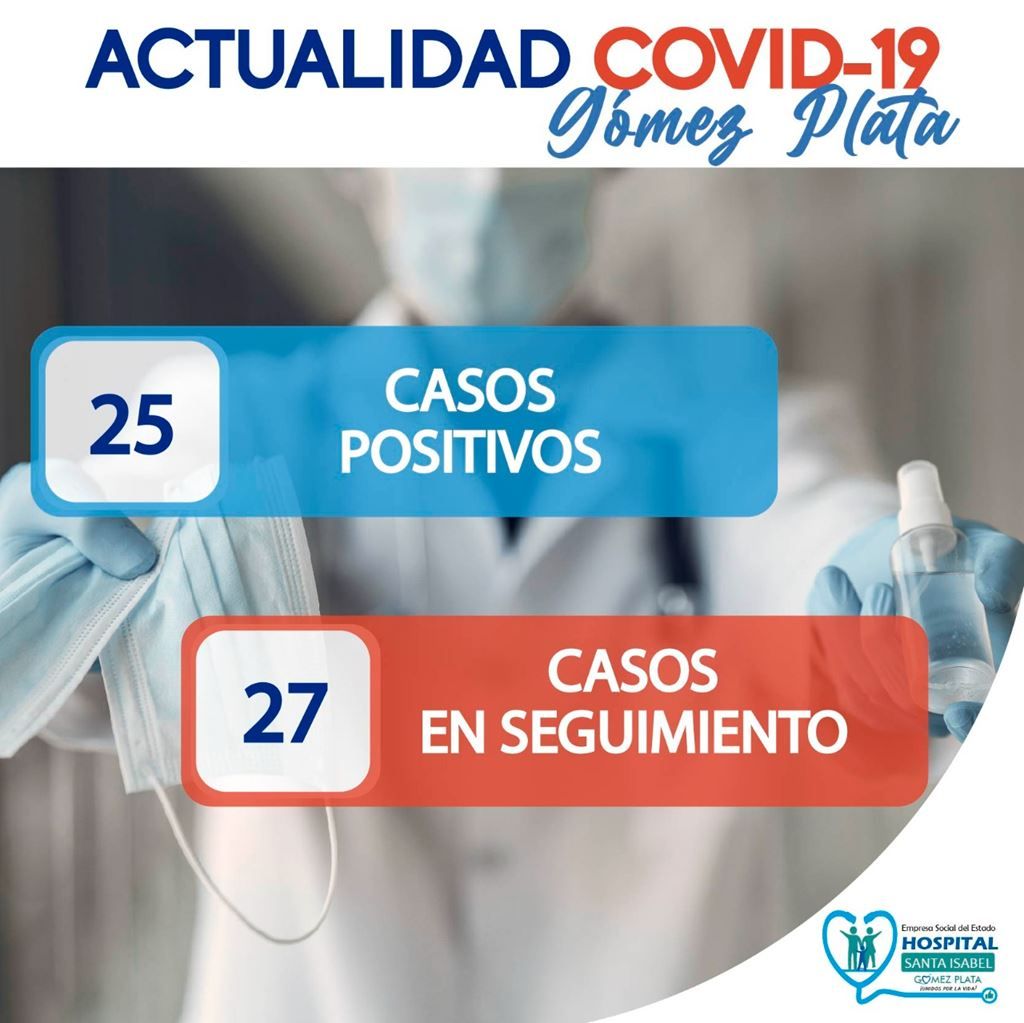ACTUALIDAD COVID